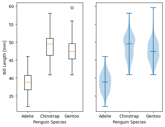 ../_images/Matplotlib60min_10_0.png