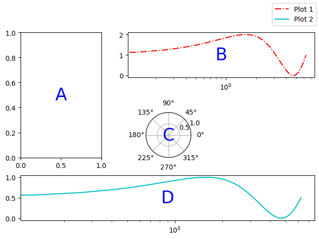 ../_images/Matplotlib60min_4_1.png