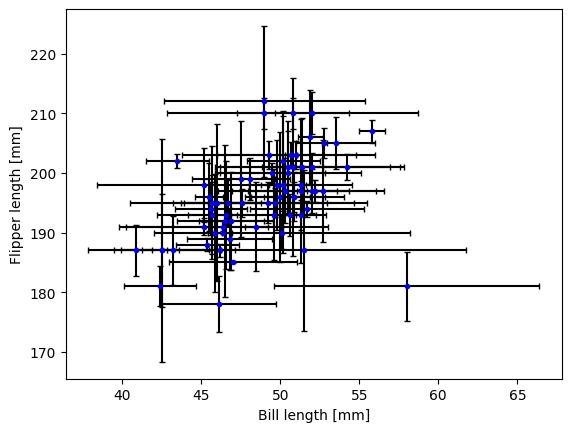 ../_images/Matplotlib60min_8_1.png