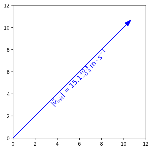 ../_images/new-matplotlib-intro_3_0.png