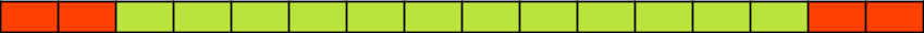 1 core
