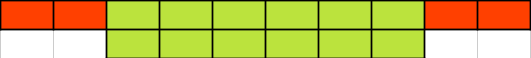 2 cores