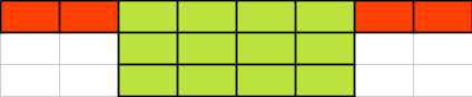 3 cores