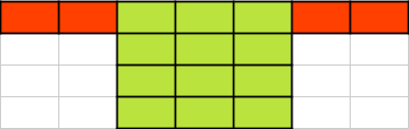4 cores
