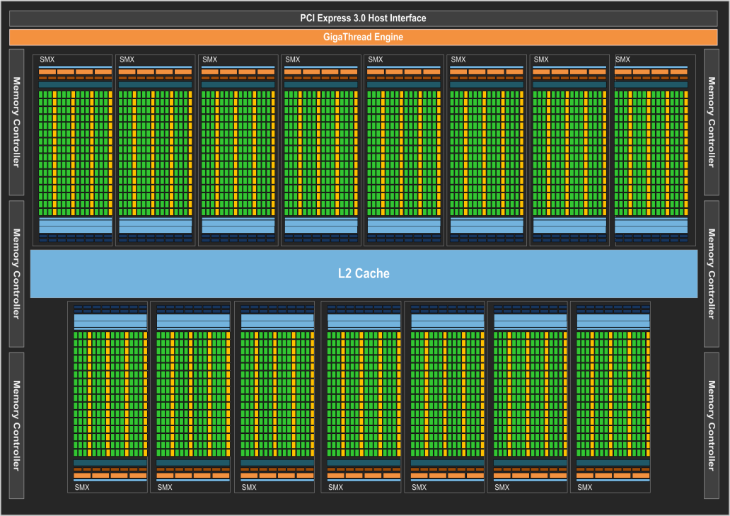 ../_images/gpu.png