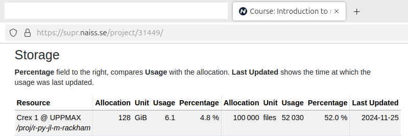 Disk usage in SUPR NAISS