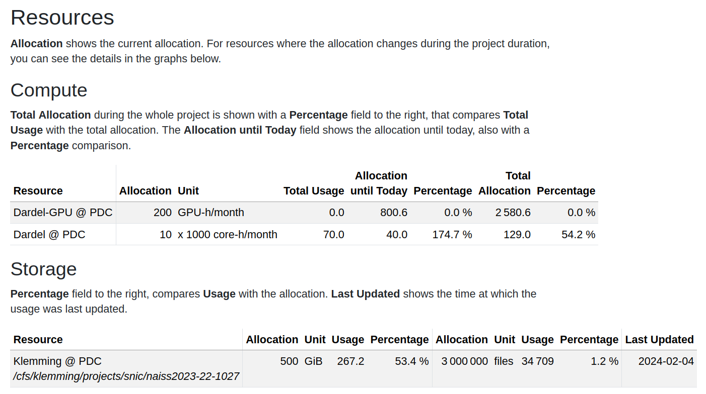 Resources from an example PDC project