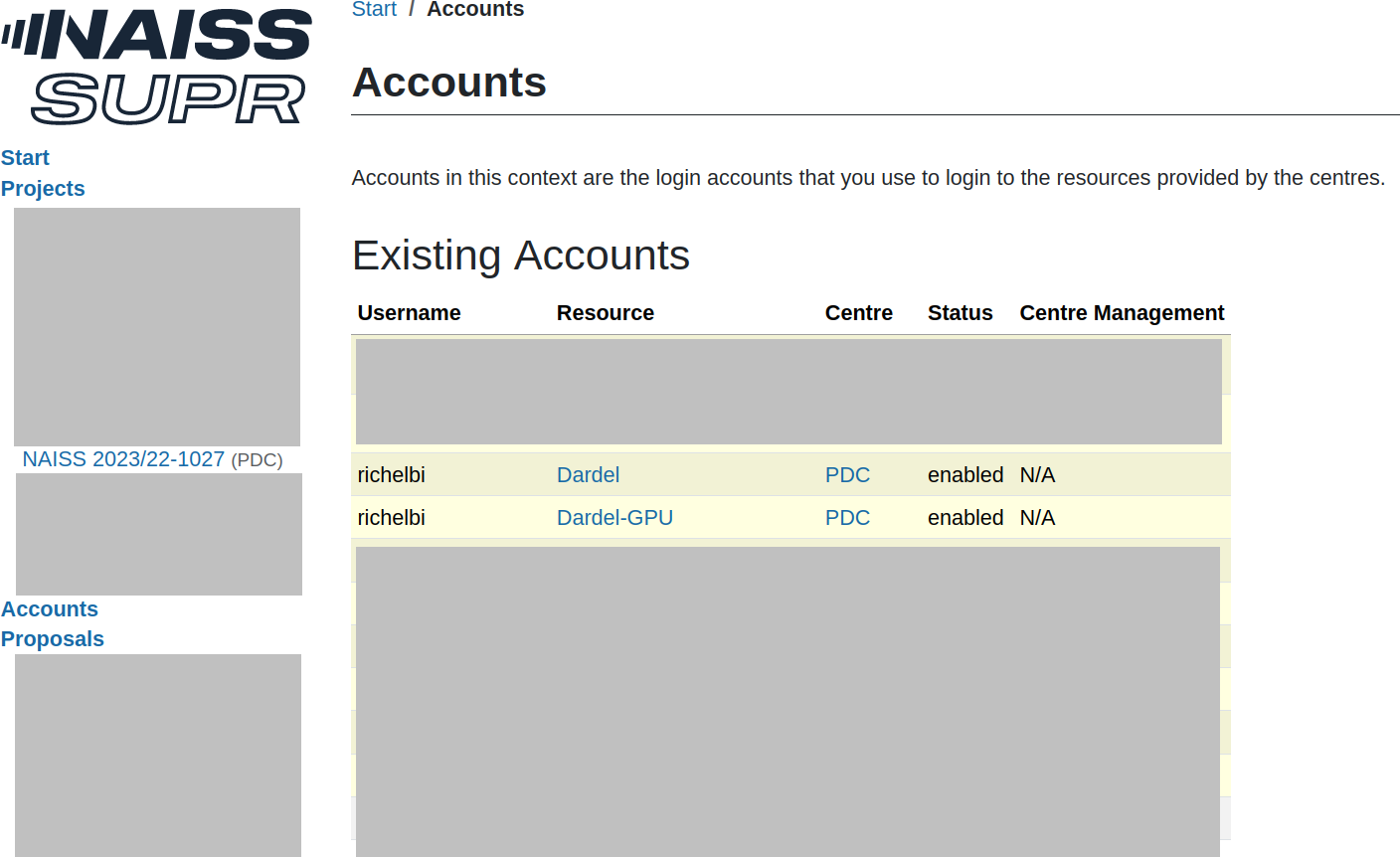 Example of a user having an account at PDC's Dardel HPC cluster