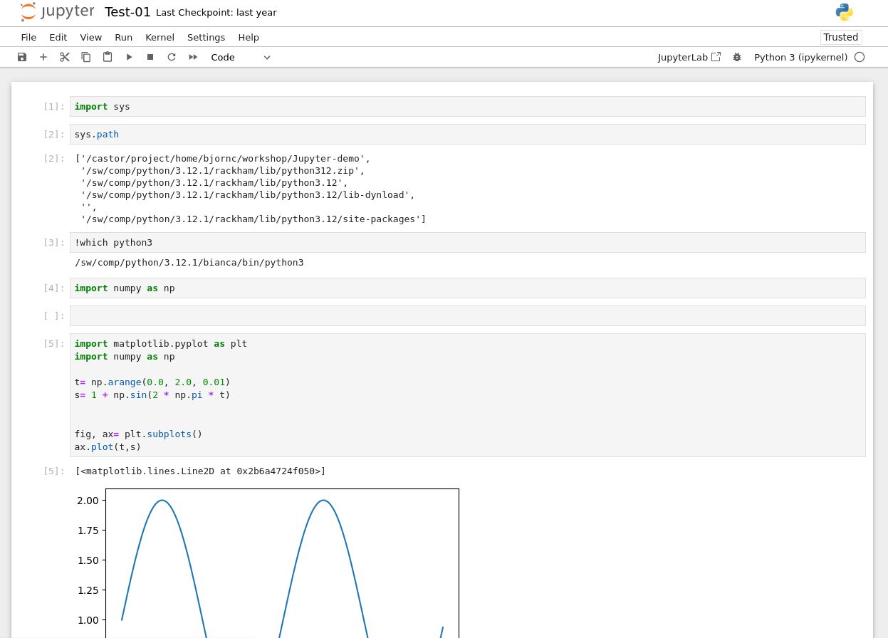 Using Jupyter