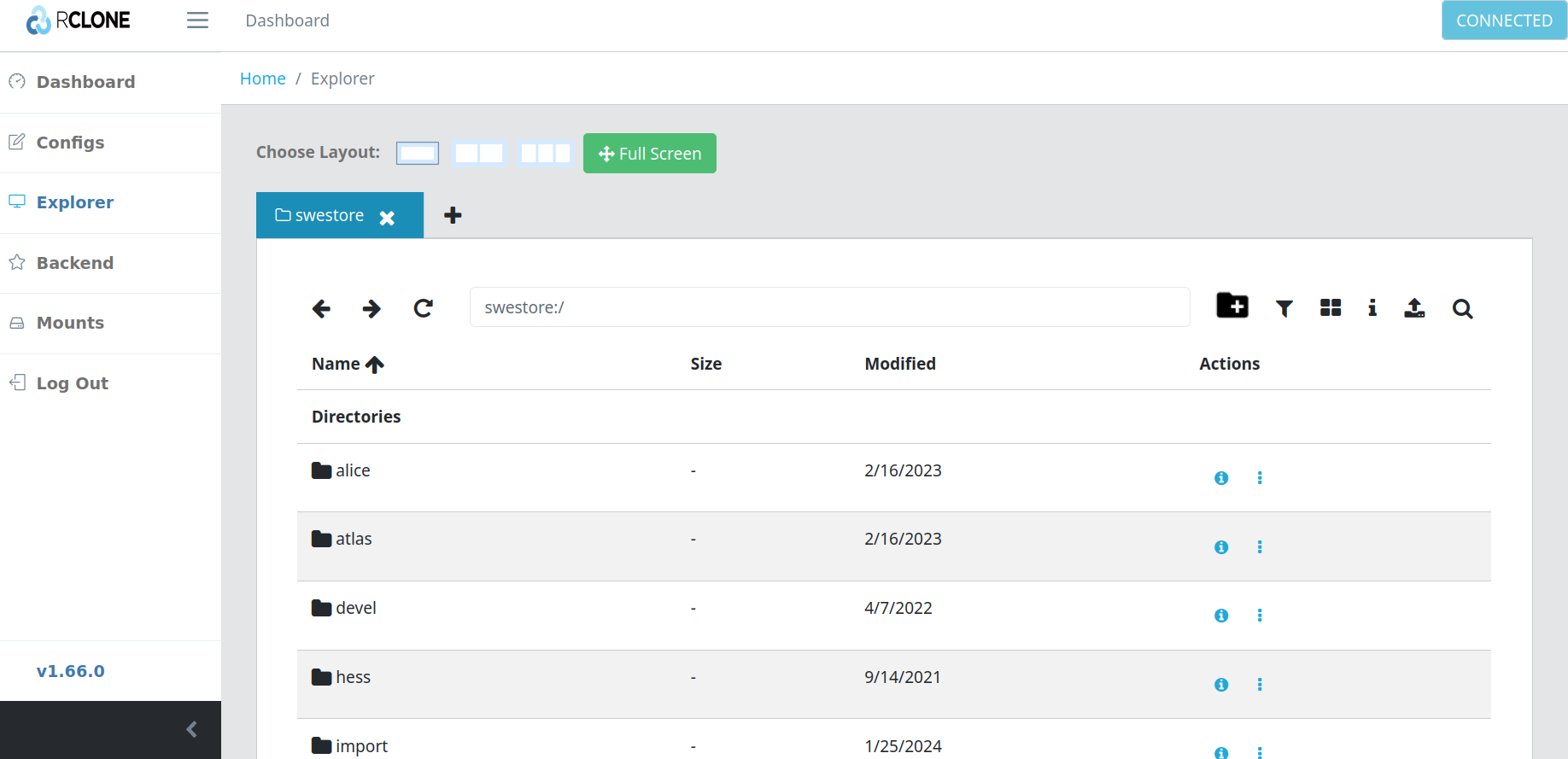 An example Swestore folder structure