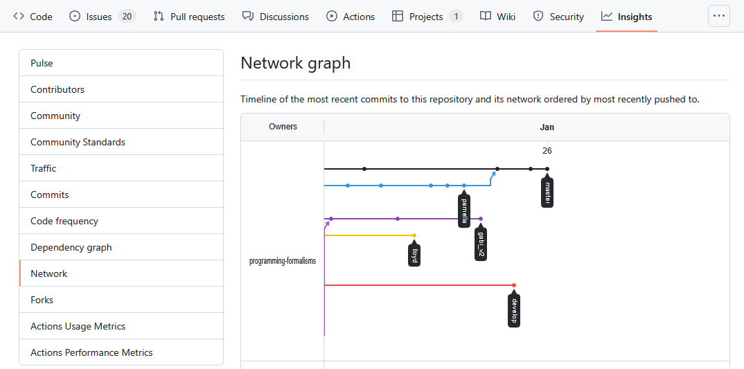 network_GH