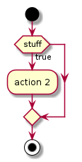 @startuml
start
if (stuff) then (true) 
   :action 2;
endif

stop
@enduml