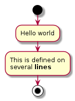 @startuml
start
:Hello world;
:This is defined on
several **lines**;
stop
@enduml