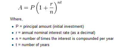 Equation for compound interest